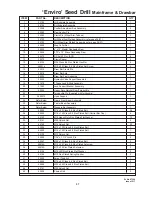 Preview for 39 page of Duncan Enviro 740 Owner'S Manual