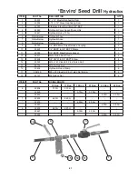 Preview for 43 page of Duncan Enviro 740 Owner'S Manual