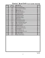 Preview for 49 page of Duncan Enviro 740 Owner'S Manual