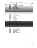 Preview for 51 page of Duncan Enviro 740 Owner'S Manual