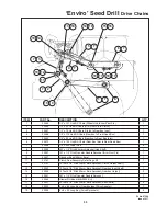 Preview for 57 page of Duncan Enviro 740 Owner'S Manual