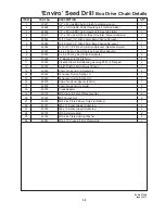 Preview for 61 page of Duncan Enviro 740 Owner'S Manual