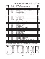 Preview for 67 page of Duncan Enviro 740 Owner'S Manual