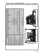 Preview for 7 page of Duncan Enviro DD30 Owner'S Manual