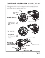 Предварительный просмотр 17 страницы Duncan Enviro DD30 Owner'S Manual