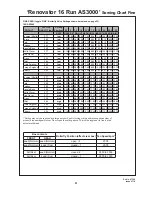 Предварительный просмотр 23 страницы Duncan Enviro DD30 Owner'S Manual