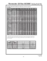 Предварительный просмотр 25 страницы Duncan Enviro DD30 Owner'S Manual