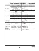 Предварительный просмотр 45 страницы Duncan Enviro DD30 Owner'S Manual