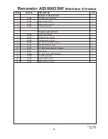 Предварительный просмотр 57 страницы Duncan Enviro DD30 Owner'S Manual