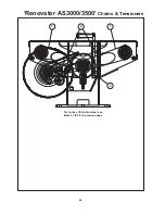 Предварительный просмотр 66 страницы Duncan Enviro DD30 Owner'S Manual