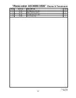 Предварительный просмотр 67 страницы Duncan Enviro DD30 Owner'S Manual