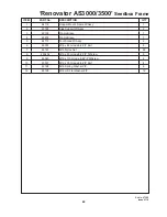 Предварительный просмотр 71 страницы Duncan Enviro DD30 Owner'S Manual