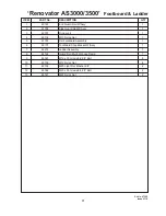 Предварительный просмотр 73 страницы Duncan Enviro DD30 Owner'S Manual