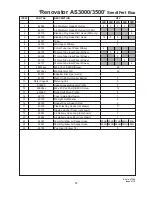 Предварительный просмотр 75 страницы Duncan Enviro DD30 Owner'S Manual