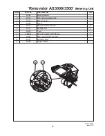 Предварительный просмотр 77 страницы Duncan Enviro DD30 Owner'S Manual