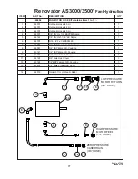 Предварительный просмотр 79 страницы Duncan Enviro DD30 Owner'S Manual