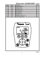 Предварительный просмотр 81 страницы Duncan Enviro DD30 Owner'S Manual