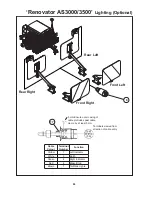 Предварительный просмотр 82 страницы Duncan Enviro DD30 Owner'S Manual