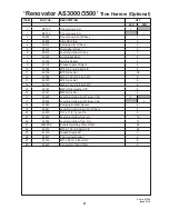 Предварительный просмотр 89 страницы Duncan Enviro DD30 Owner'S Manual