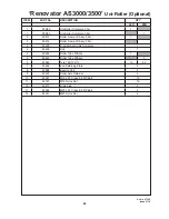 Предварительный просмотр 91 страницы Duncan Enviro DD30 Owner'S Manual