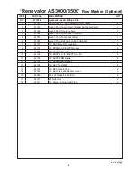 Предварительный просмотр 95 страницы Duncan Enviro DD30 Owner'S Manual