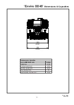 Preview for 7 page of Duncan Enviro DD45 Owner'S Manual