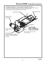 Preview for 21 page of Duncan Enviro DD45 Owner'S Manual