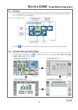 Preview for 23 page of Duncan Enviro DD45 Owner'S Manual