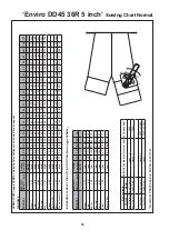 Preview for 32 page of Duncan Enviro DD45 Owner'S Manual