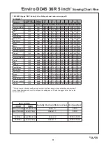 Preview for 33 page of Duncan Enviro DD45 Owner'S Manual