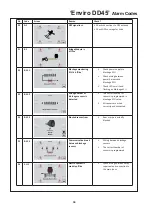 Preview for 36 page of Duncan Enviro DD45 Owner'S Manual