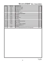 Preview for 45 page of Duncan Enviro DD45 Owner'S Manual