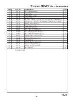 Preview for 51 page of Duncan Enviro DD45 Owner'S Manual