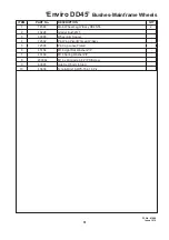 Preview for 53 page of Duncan Enviro DD45 Owner'S Manual