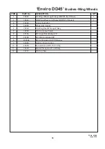 Preview for 55 page of Duncan Enviro DD45 Owner'S Manual