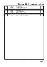 Preview for 57 page of Duncan Enviro DD45 Owner'S Manual