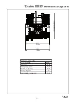 Preview for 7 page of Duncan Enviro DD55 Original Instructions Manual