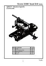 Preview for 15 page of Duncan Enviro DD55 Original Instructions Manual