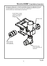 Preview for 21 page of Duncan Enviro DD55 Original Instructions Manual