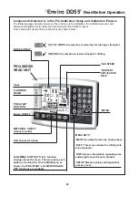 Preview for 22 page of Duncan Enviro DD55 Original Instructions Manual