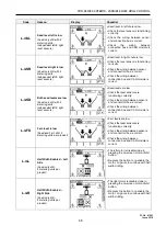 Preview for 37 page of Duncan Enviro DD55 Original Instructions Manual