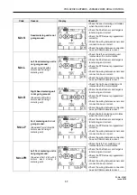 Preview for 39 page of Duncan Enviro DD55 Original Instructions Manual