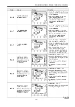 Preview for 41 page of Duncan Enviro DD55 Original Instructions Manual