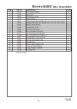 Preview for 53 page of Duncan Enviro DD55 Original Instructions Manual