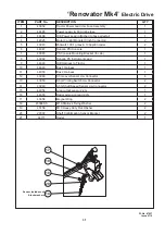 Preview for 33 page of Duncan MK4 Renovator Supplement Manual