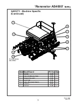 Preview for 15 page of Duncan Renovator AS4000 Owner'S Manual