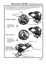 Preview for 17 page of Duncan Renovator AS4000 Owner'S Manual