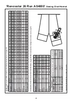 Preview for 22 page of Duncan Renovator AS4000 Owner'S Manual