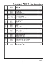 Предварительный просмотр 49 страницы Duncan Renovator AS5300 Owner'S Manual