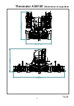 Preview for 7 page of Duncan Renovator AS6100 Owner'S Manual